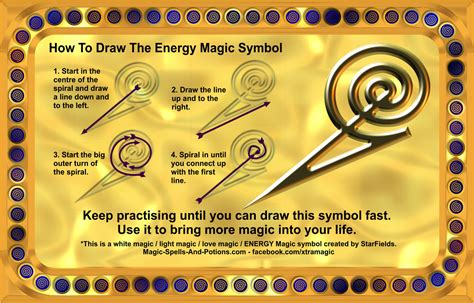 Guide to magic spells